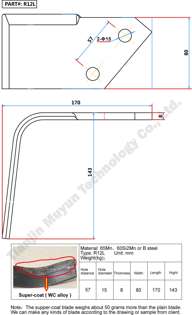 L12L Rotavator Rotary Alloy Blade pictures & photos