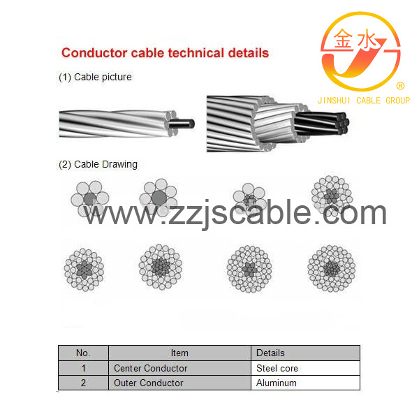 Power Copper Aluminum Overhead Power Bare Conductor