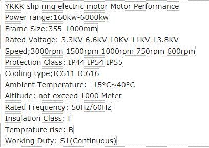 Sugarcane, Cement, Steel Rolling Mill Machine High Voltage Heavy Duty Wound Rotor Slip Ring Type AC Motor