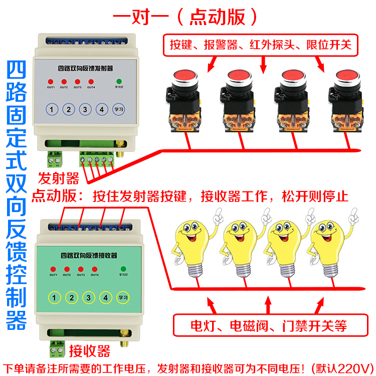 四路双向无线控制器