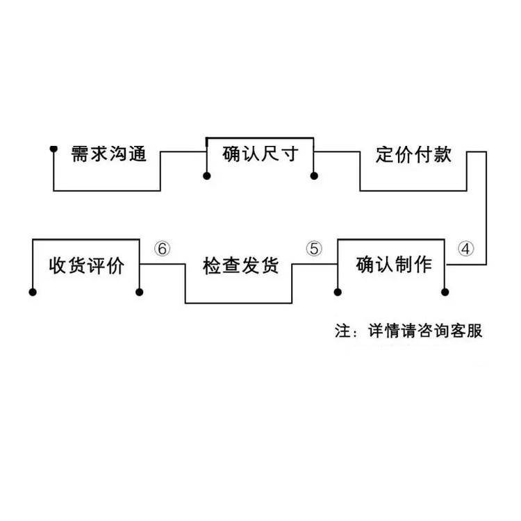  顆粒機(jī)壓縮比明細(xì)表_生物顆粒機(jī)壓縮比參數(shù)