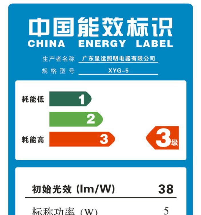 武汉通风机能效备案申请 苏州通风机一级能效报告 无锡永磁电机能效价格