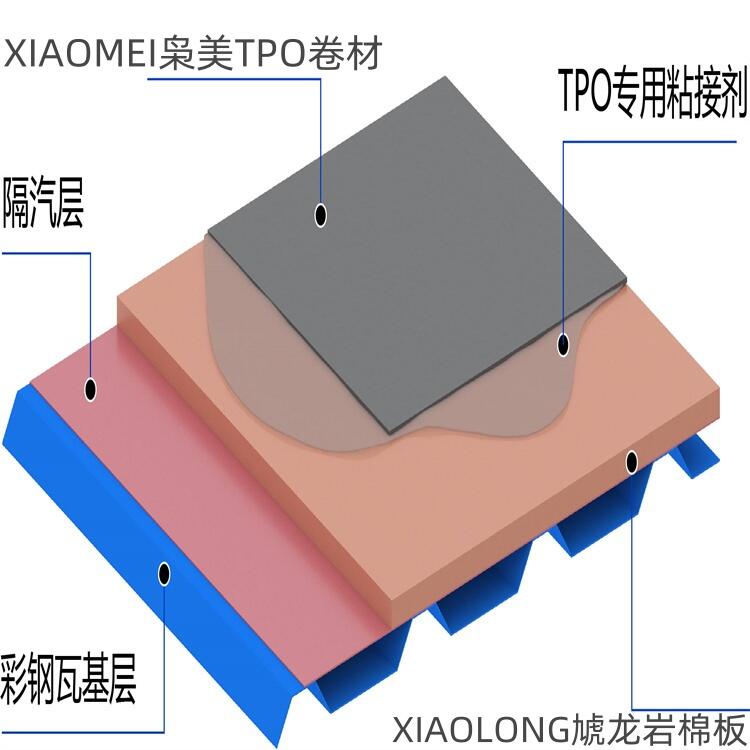 热塑性聚乙烯烃TPO防水卷材