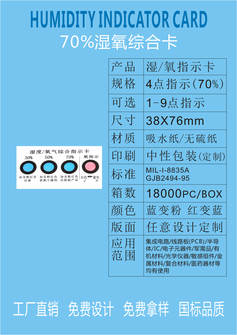 江门综合湿度氧气显示卡指示卡