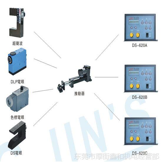 供应SR17A电眼CS12M控制器E05G-12-150执行器E05G-25-150C05-7M-P