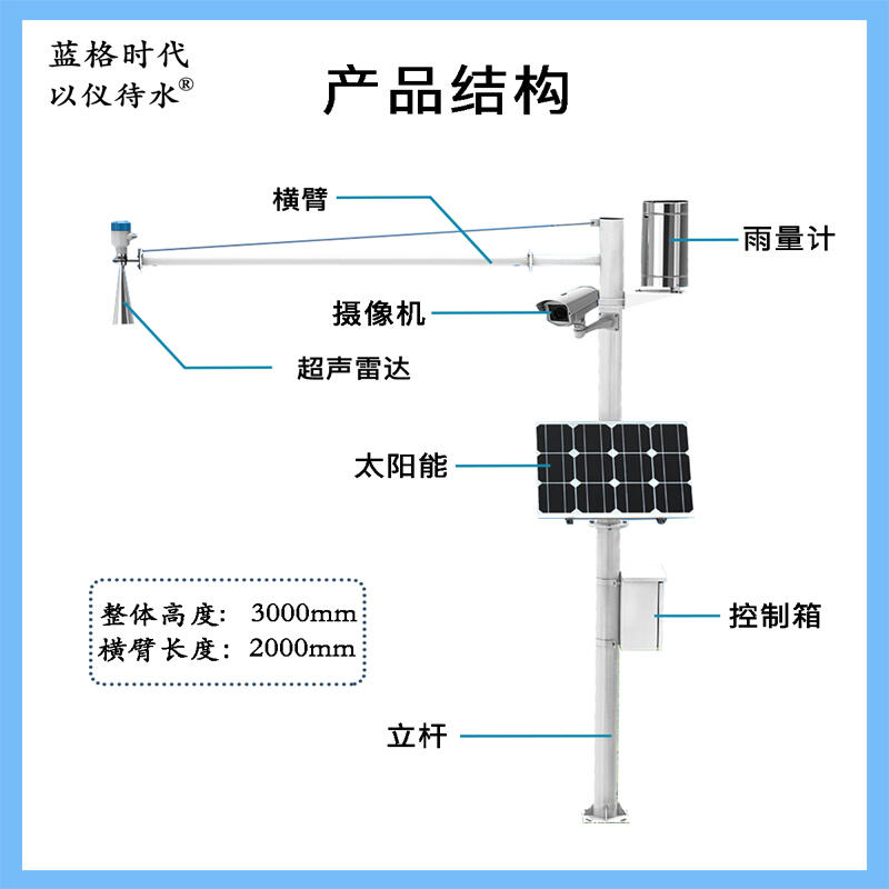 雨情水情在线监测设备超声波水位/雷达水位/降雨量/自动监测系统