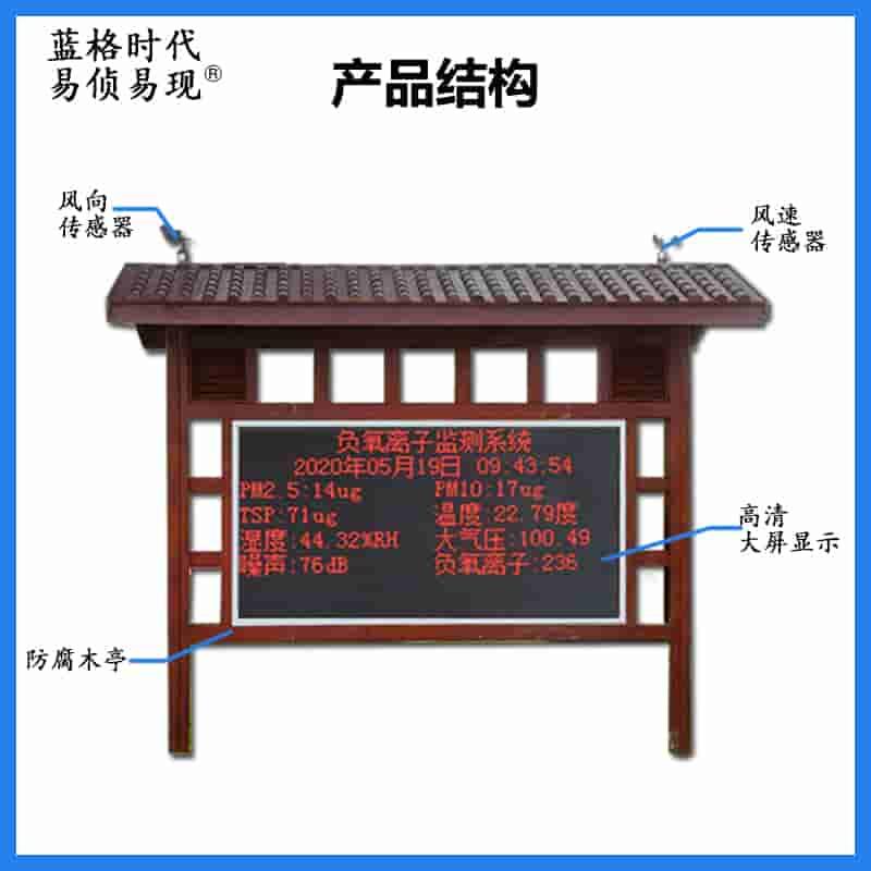 景区空气负氧离子监测仪 公园园林气象监测系统 环境天然氧吧