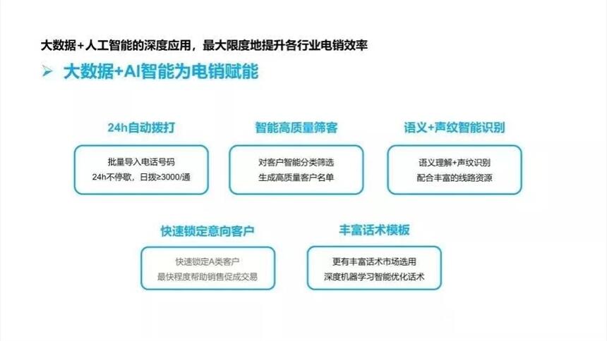 电销销售机器人，代替人工的外呼系统，好用吗？