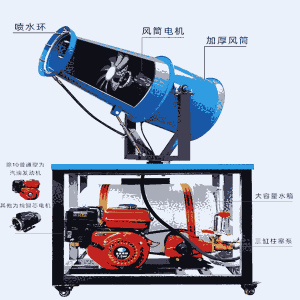 衡水冀州 园林雾炮机一对一技术指导