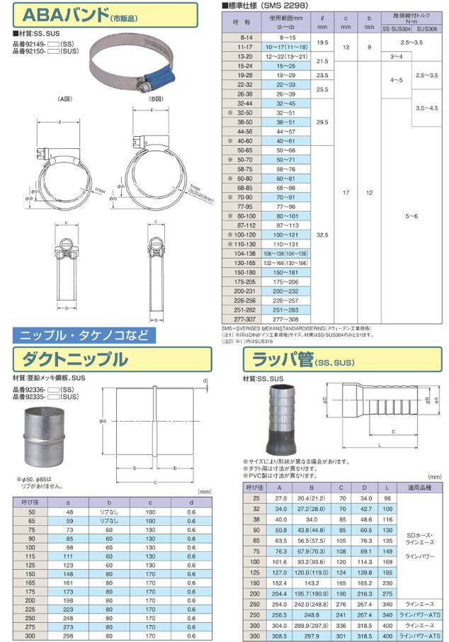 日本TOTAKU东拓工业管接头92371-100厂家直供92372-125