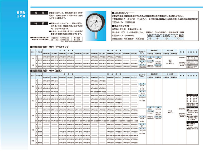 日 本ASK 塑料密封压力表 BVU-G12-100X1MPA 带振动型圆形