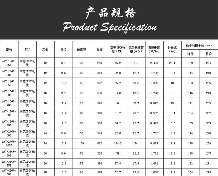 河南48芯OPGW光缆通驰牌光缆光纤光缆光缆报价