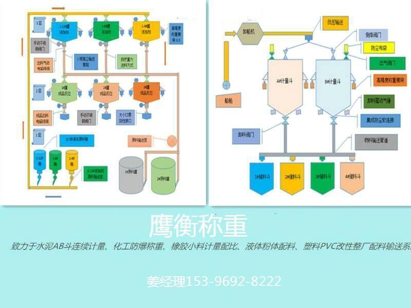 3×12米地磅=20吨地磅。温州汽车磅