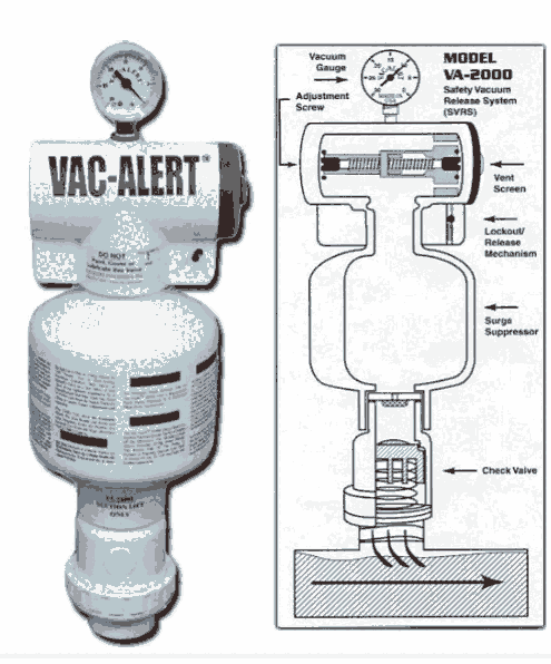 美國VAC-ALERT排氣閥