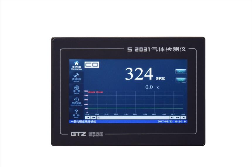 G2041型 一氧化碳在线检测仪（CO Detector）