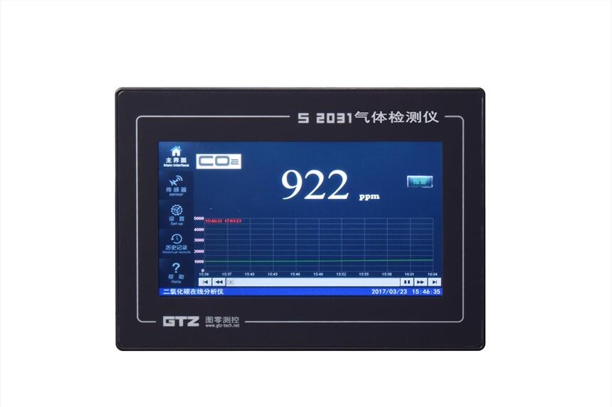 G2041型 二氧化碳在线检测仪（CO2 Detector）