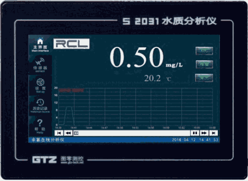 S2031型 余氯在线分析仪（RCL）