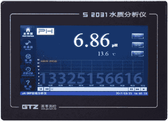 S2031型pH/ORP在线分析仪（Ph/ORP）