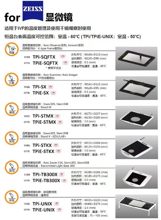 PM310压力校验仪R1200P黑体炉绝缘监测仪电机数控保护器