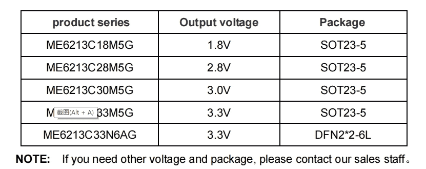 ME6213系列 低功耗、低压差、带CE功能