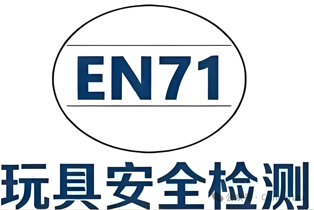 玩具檢測