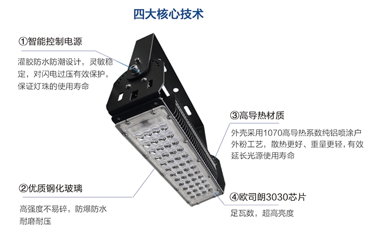 泰宝隆供应智能隧道灯