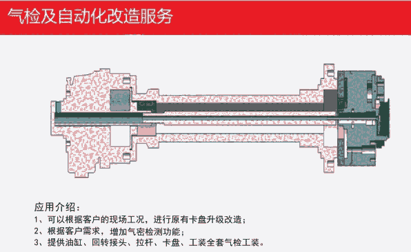 BOSSCHUCK气检及自动化改造，支持非标设计