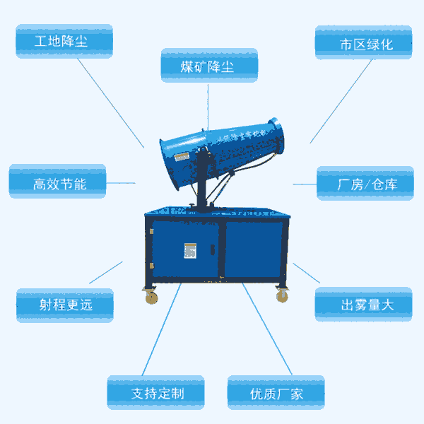 廣東河源建筑工地用霧炮機