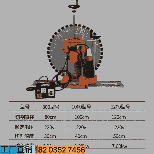 1.2米切墻機(jī)無(wú)塵鋸 貴州 多功能全自動(dòng)切墻機(jī) 喀什喀什