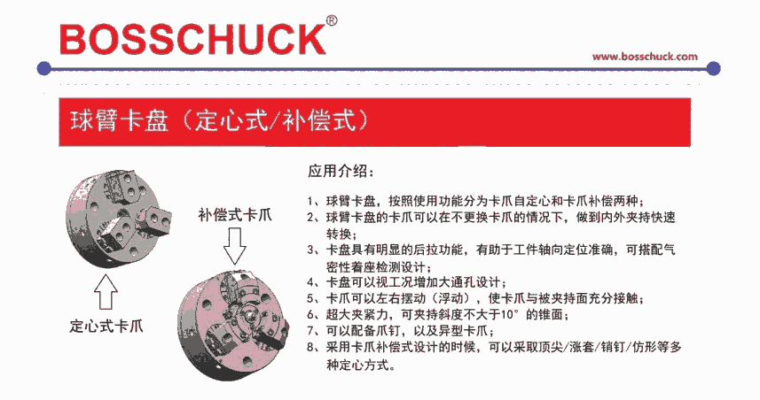 优势提供BOSSBCHUCK球臂卡盘定心/补偿式.