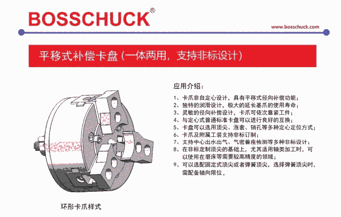 原装进口BOSSCHUCK平移式补偿卡盘.一体两用.支持非标