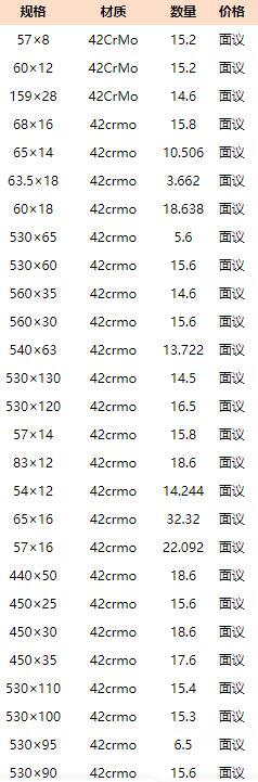 32*3精密钢管_37.5*6.7精密管厂_32*3精密钢管厂家