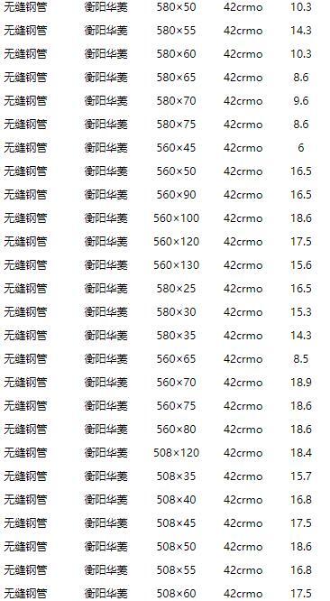 35*6.5精密钢管_34*2.5精密管厂_35*6.5精密钢管厂家