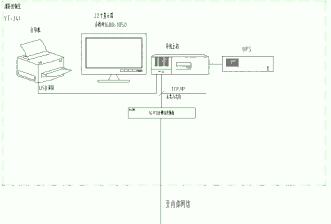 AcrelCloud-3000WEB电能管理系统80点位安科瑞