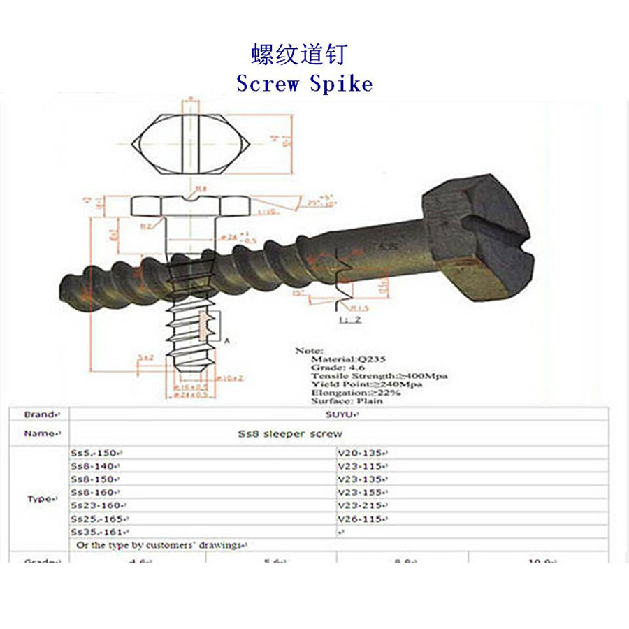 5.6Ƶ