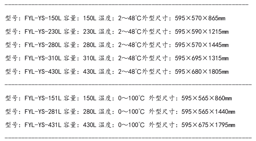 試驗用藥品恒溫箱顯示溫度