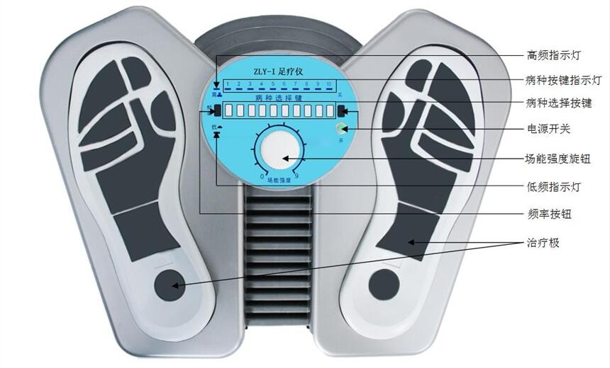 ZLY-I型足疗仪（足底反射治疗仪）