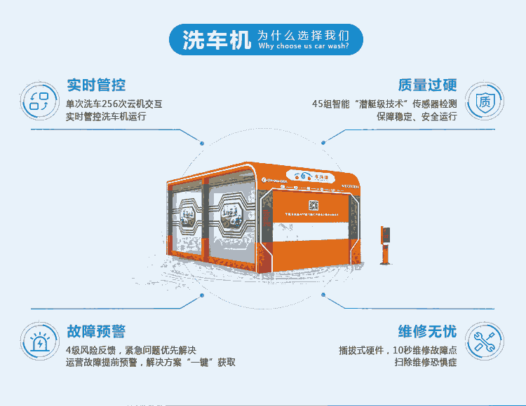 全自动洗车机故障了怎么维修？