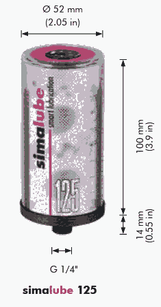 瑞士simalube自动注油器SL02-125/加脂器/极压油脂/轴承/全自动注油器