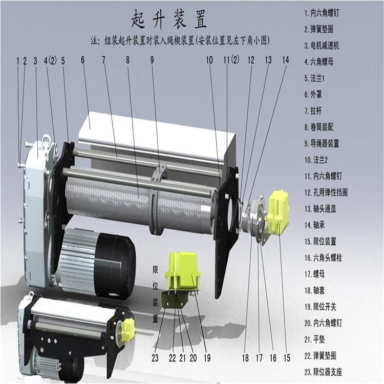 New Chinese electric hoist pictures & photos