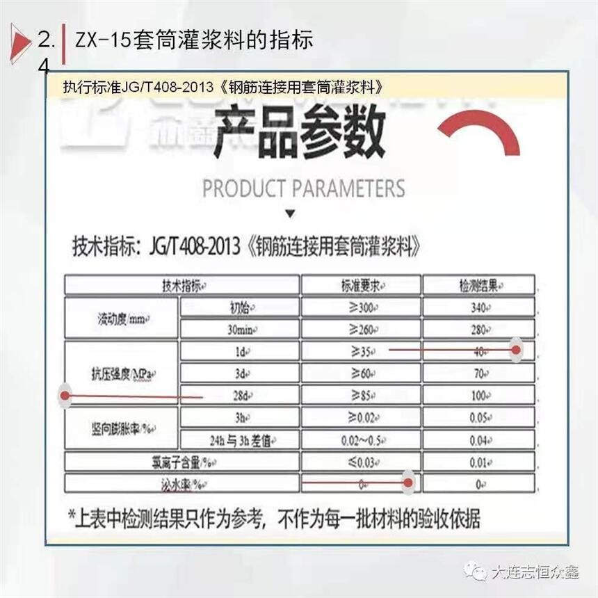 大连空压机灌浆料