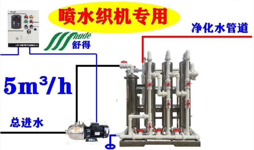 舒得牌软水机纺织机械水梭织机喷水织机专用水井水河水食品级生物软水机        