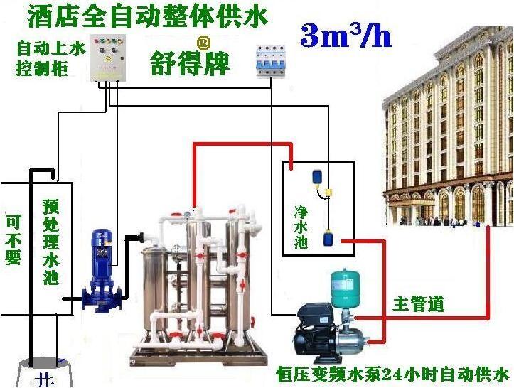 供应舒得牌酒店宾馆井水河水专用大型净水器讲卫生全程使用净化水无菌水