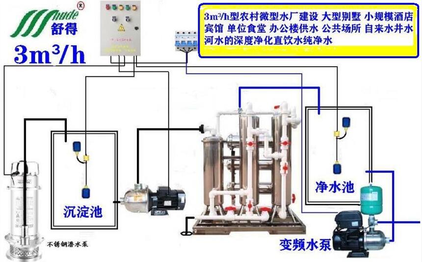 供应舒得牌农村新型净化水无菌水厂井水河水不加药一体化净水设备全自动生产线