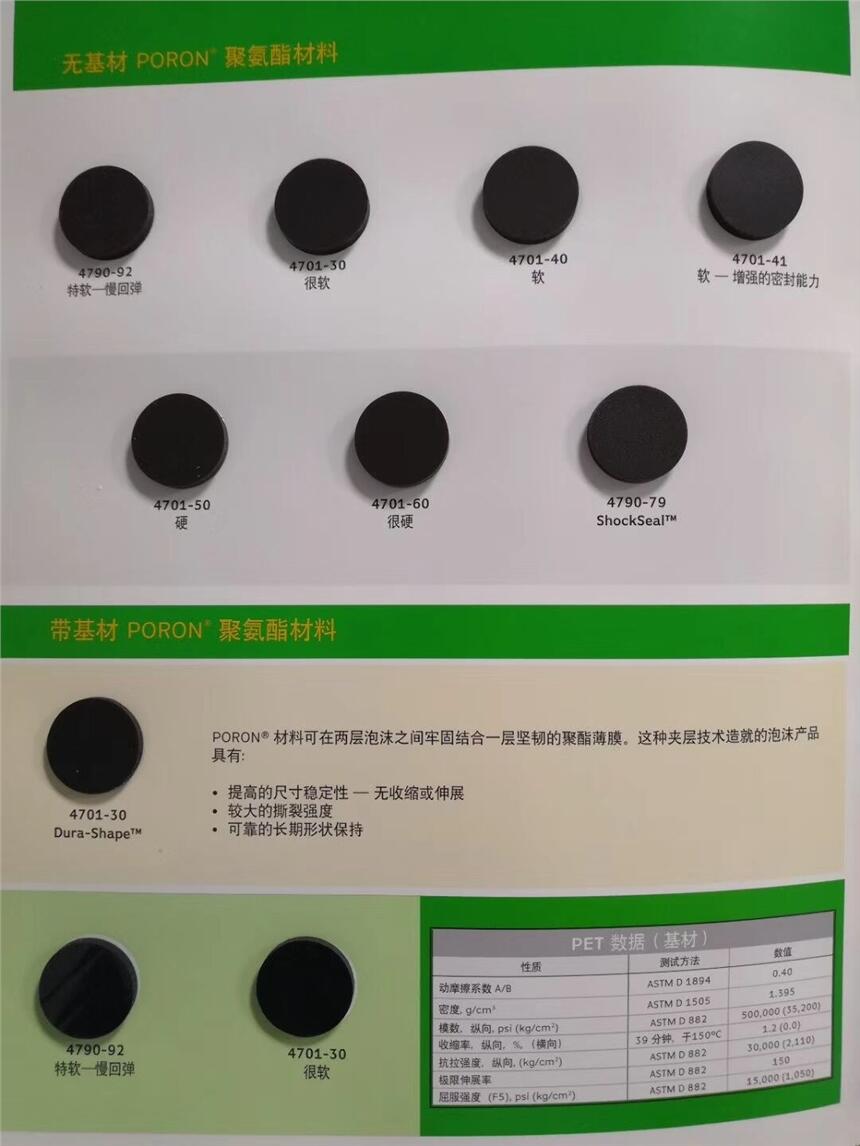 供应山东济南青岛罗杰斯泡棉胶带