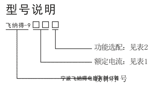 相序保护器符号图标图片