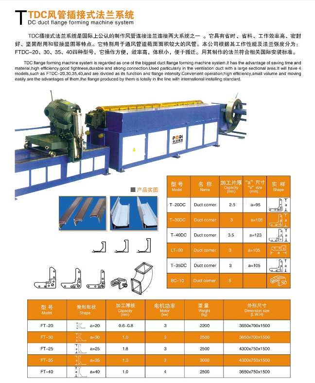 萬州區(qū)平頂山通風(fēng)管道加工機(jī)械