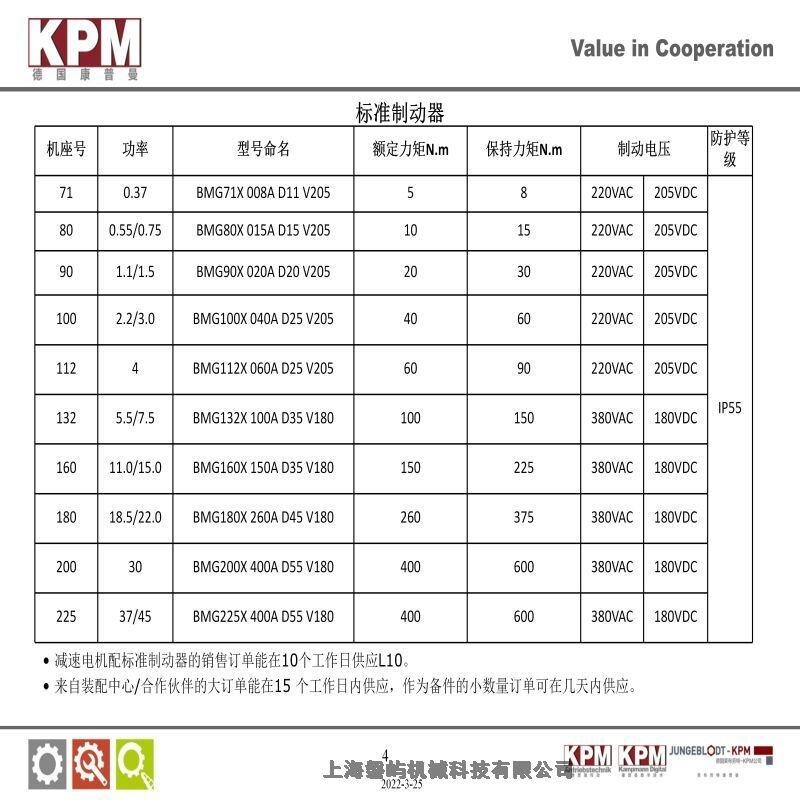 KPM刹车马达上海康普曼BMG100X040AD25V205