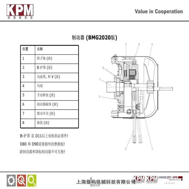 德国KPM制动器康普曼BMG160X150AD35V180