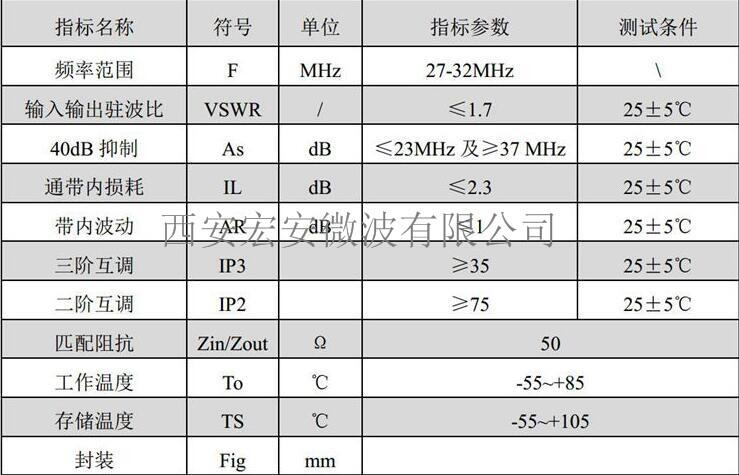 西安宏安变频设备用-BPF27-32M LC滤波器